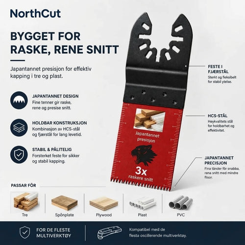 NorthCut
