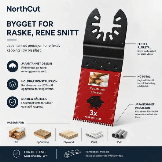 NorthCut