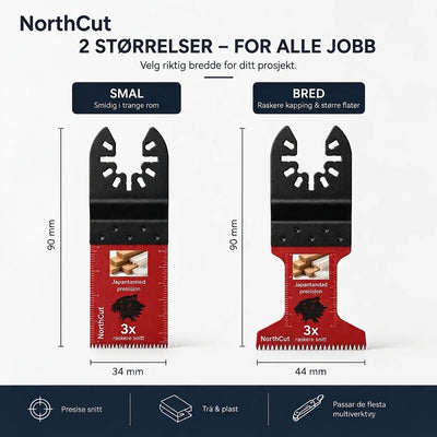 NorthCut